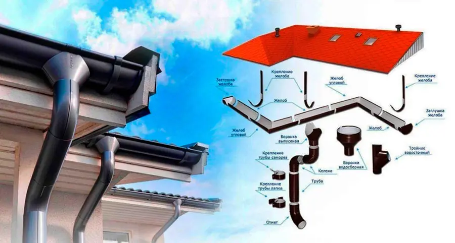 монтаж системы водостока для крыши в Симферополе